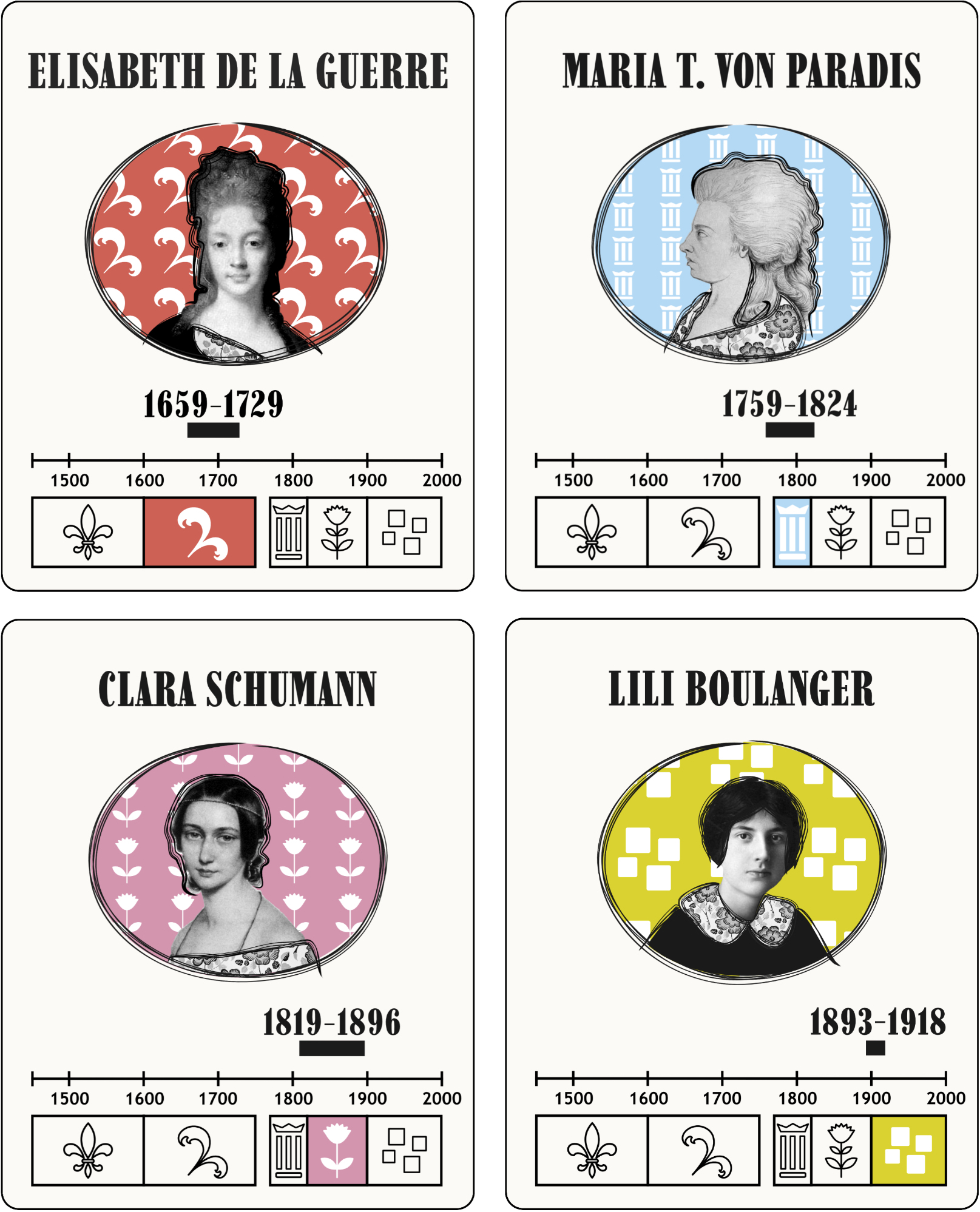 Four cards displaying portraits of women composers, their lifespan, and style era.